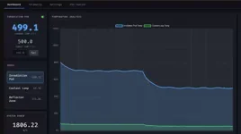 Helios Command Center preview